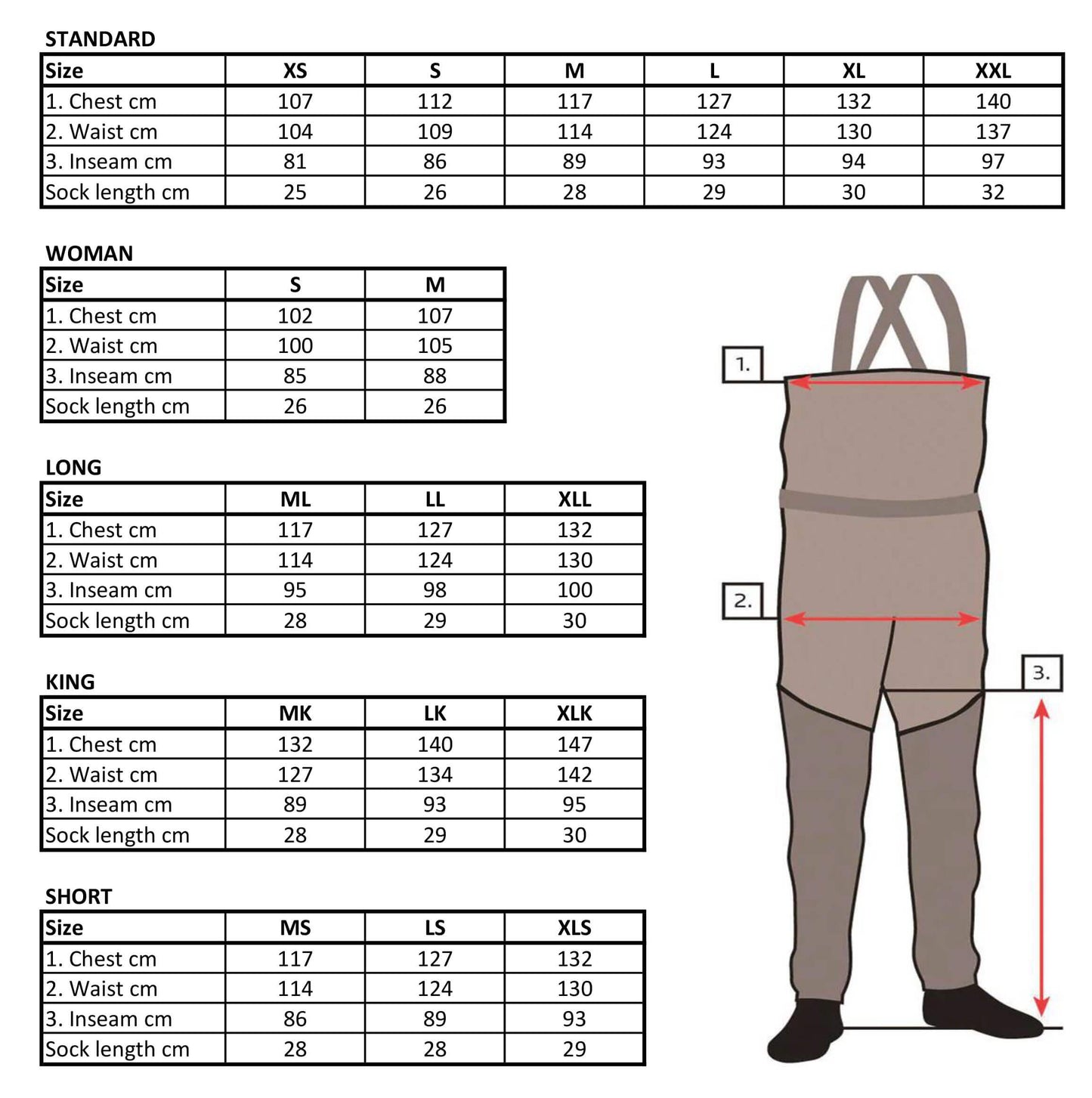 Pantalon Waders Vision Koski Guiding