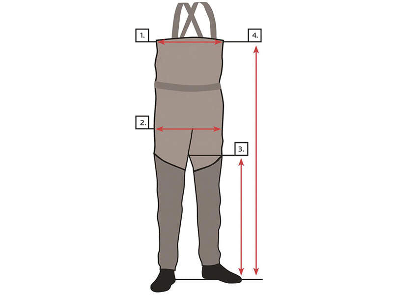 Waders Vision Koski