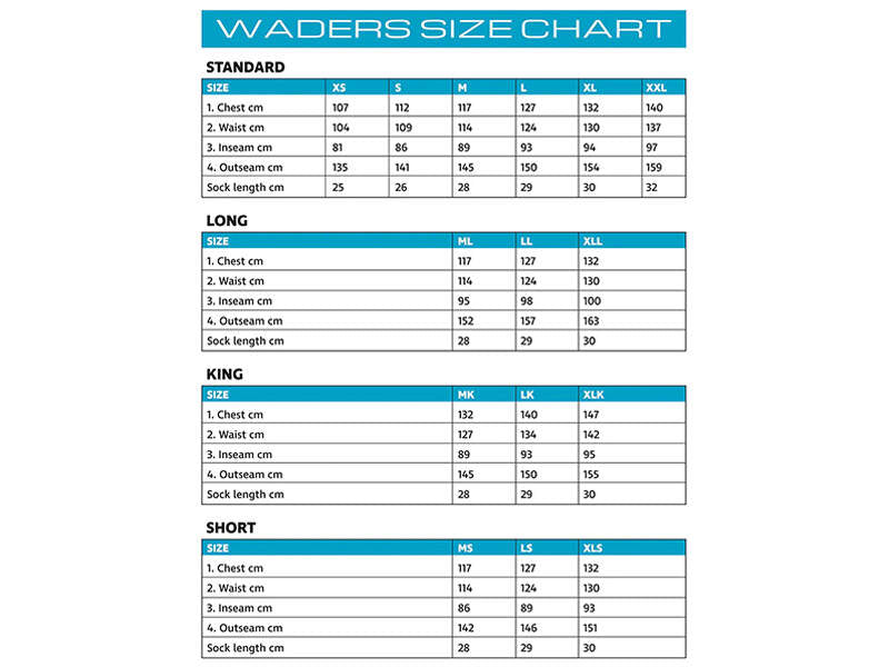 Waders Vision Koski
